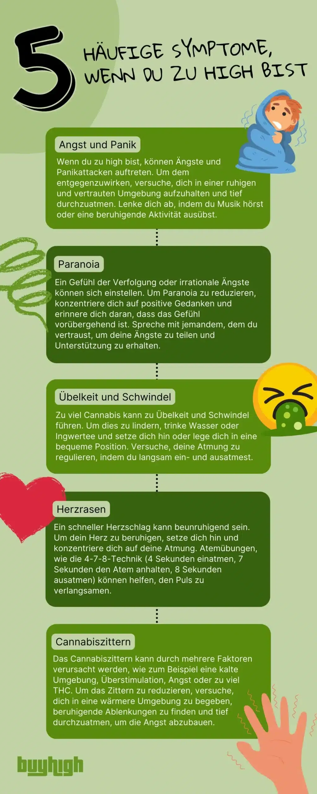 Bist du manchmal unsicher, ob du zu high bist und was du dagegen tun kannst? Unsere Infografik gibt dir einen Überblick über die häufigsten Symptome und hilfreiche Tipps, um sie zu bekämpfen.