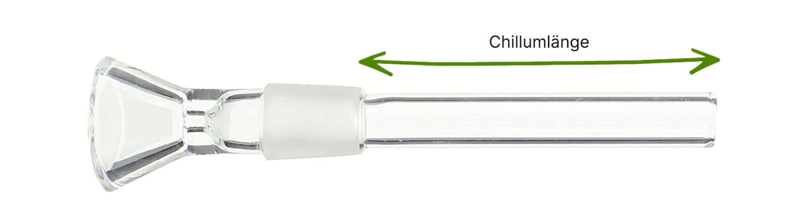 Schritt-für-Schritt-Anleitung: So misst du dein Chillum richtig
