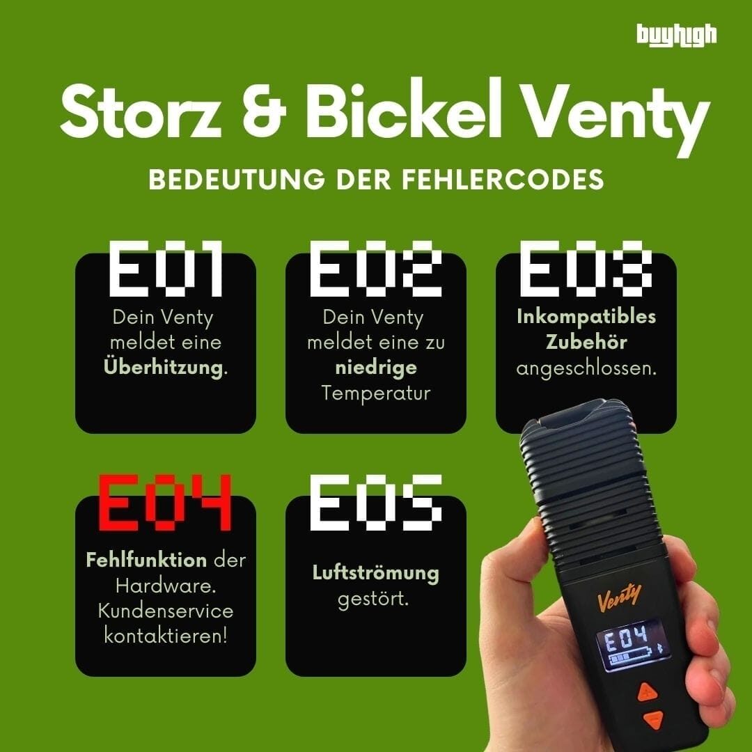 Die 5 Fehlercodes des S&B Venty Vaporizer – E01, E02, E03, E04 und E05 einfach erklärt!